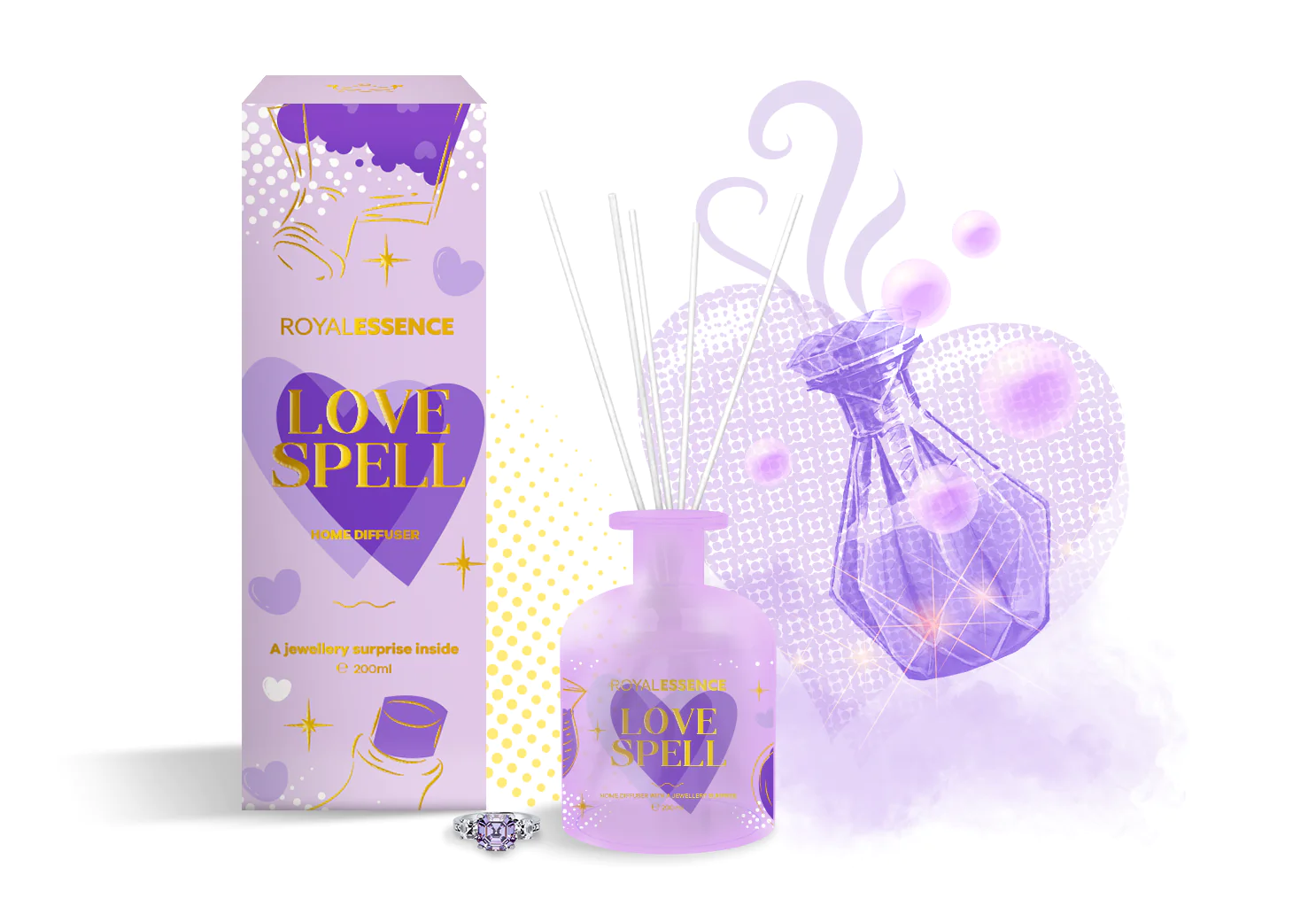 Love Spell (Home Diffuser)